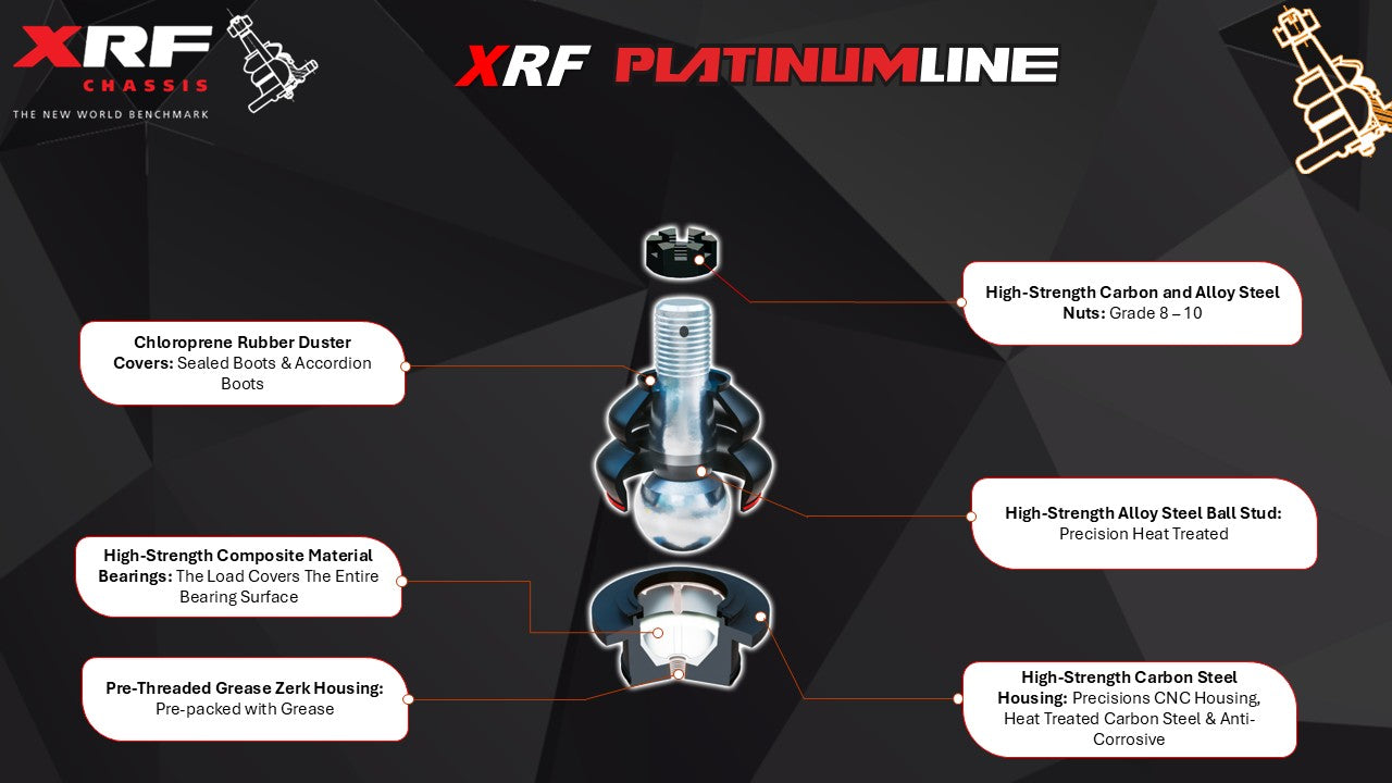Platinum_Line XRF Platinum Series Stabilizer Bar Link, Jeep 2020-2025 Gladiator JT, 2018-2025 Wrangler JL