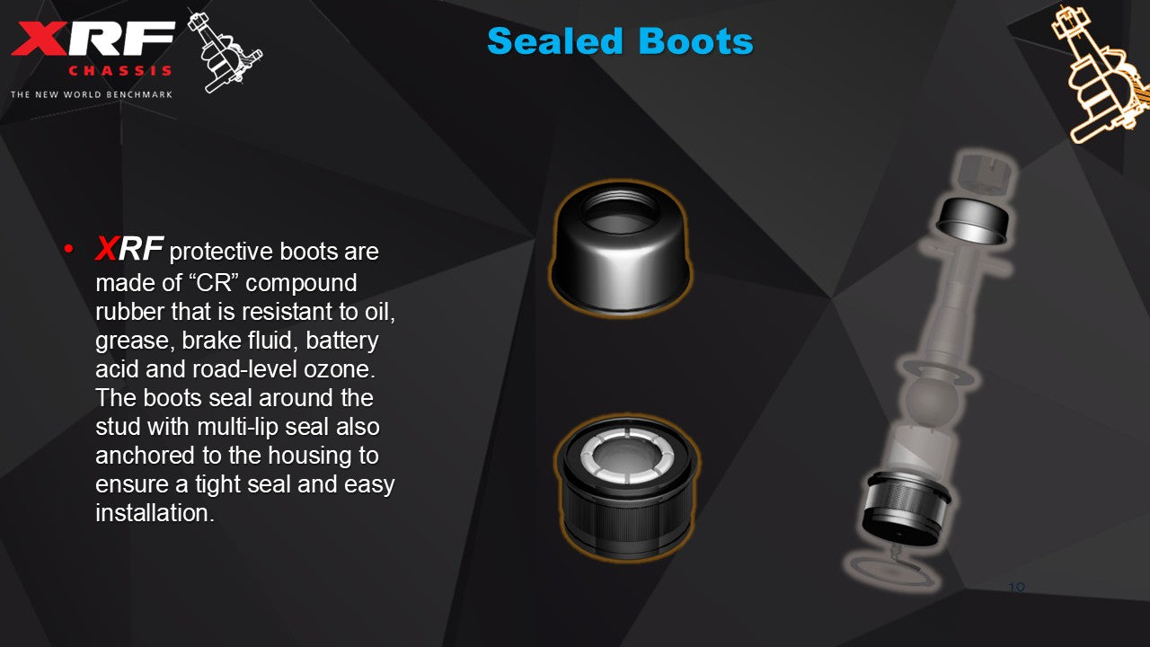 Sealed_Boots XRF Platinum Series Front Stabilizer Bar Link for the 2014-2024 Ram 4WD Truck 2500/3500