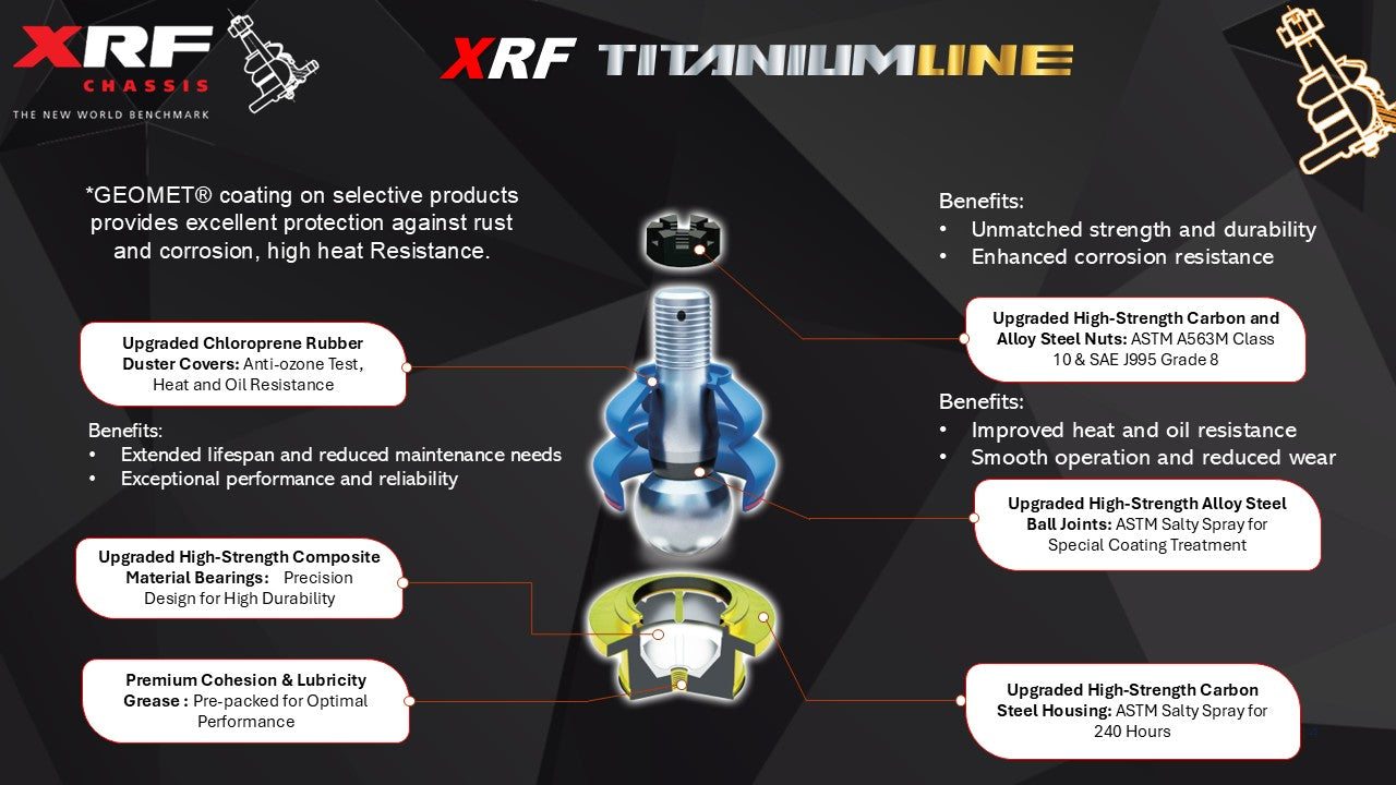 XRF Titanium Series Left Driver Side Outer Tie Rod End, 2007-2018 Wrangler JK